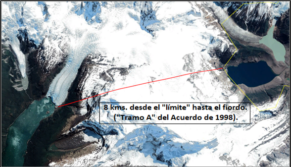 El Campo De Hielo Patagónico Sur ¿es Mejor Un Mal Arreglo Que Un Buen Juicio 0395