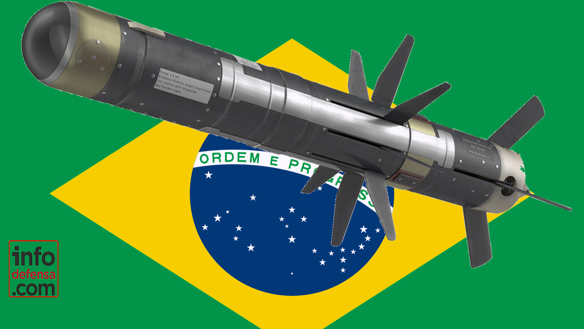 Brasil Adquirirá 222 Misiles Fgm 148 Javelin Y 33 Lanzadores Por 74