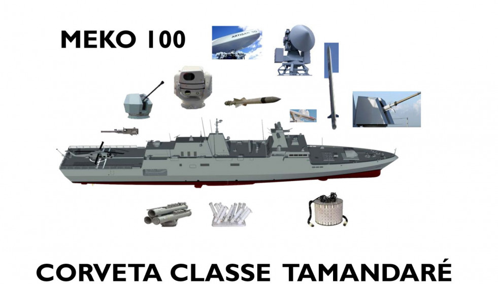 A Marinha do Brasil escolheu o conceito alemão MEKO com 3.400 toneladas de deslocamento.