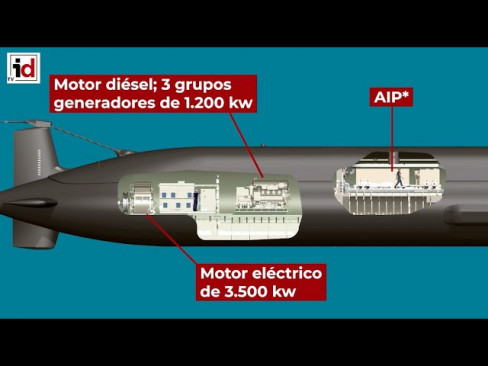 Así es el submerino S-81, el 'Isaac Peral'