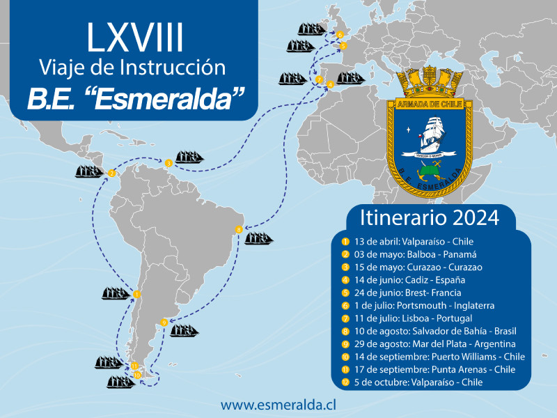 Infografu00eda de la navegaciu00f3n del LXIII crucero de instrucciu00f3n del buque escuela BE 43 Esmeralda Firma Armada de Chile
