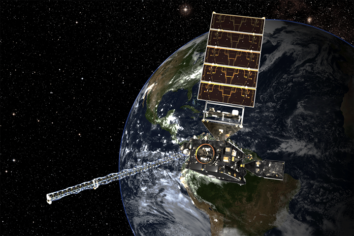 Recursos satelitales