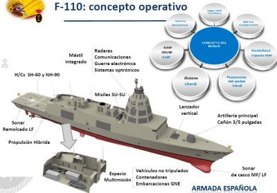 140117 fragata f110 armada02