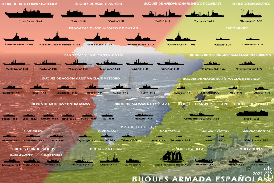 La Armada espa ola publica dos l minas con todos sus buques y