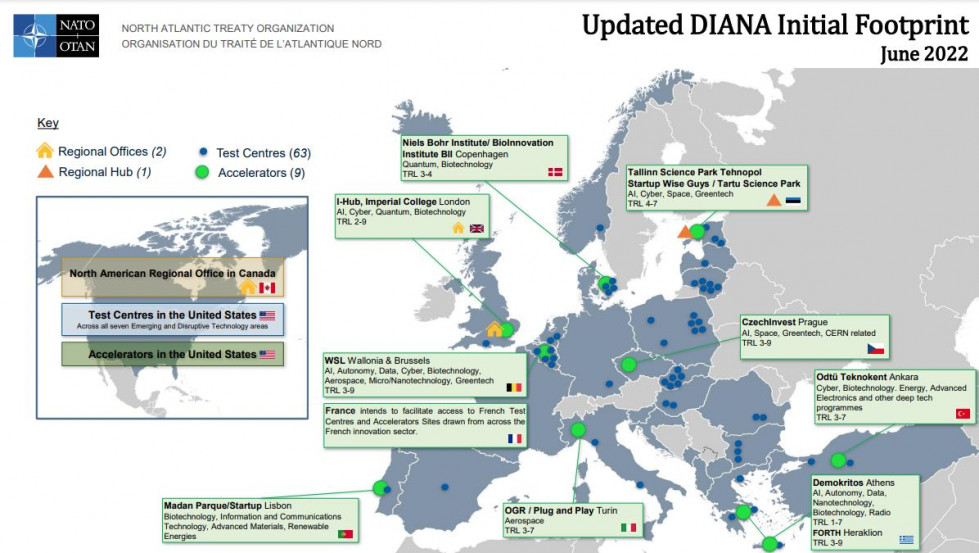 Ubicación geográfica del ecosistema del Acelerador de Innovación de la OTAN. Fuente OTAN