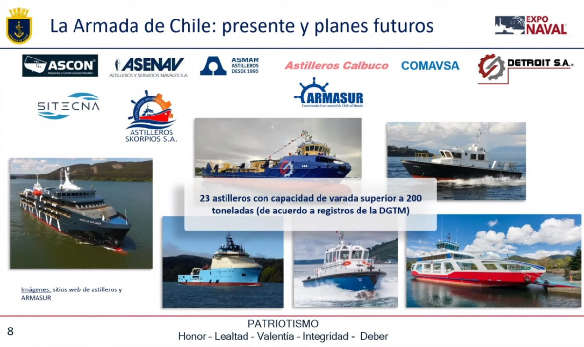 Astilleros civiles y Plan Nacional Continuo de Construcciu00f3n Naval