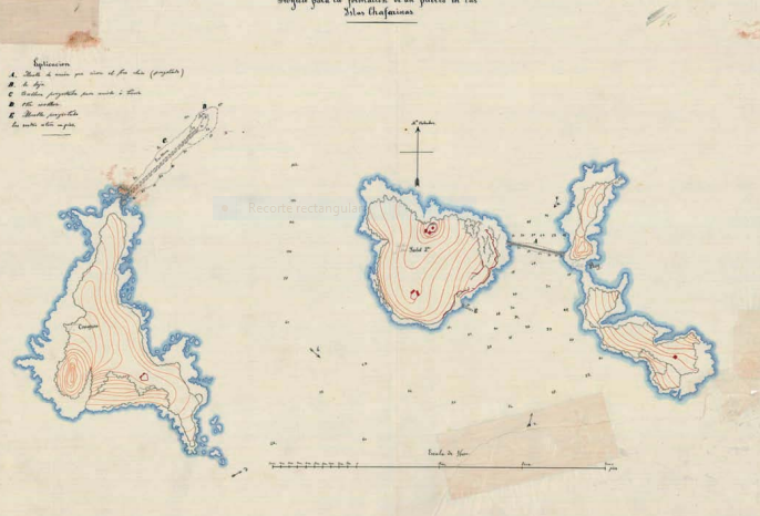 Islas Chafarinas