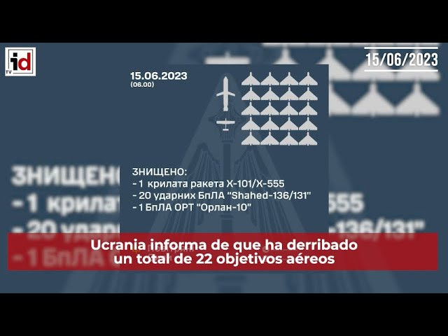 15/06/23 | Últimas noticias de la invasión rusa de Ucrania | Parte de guerra