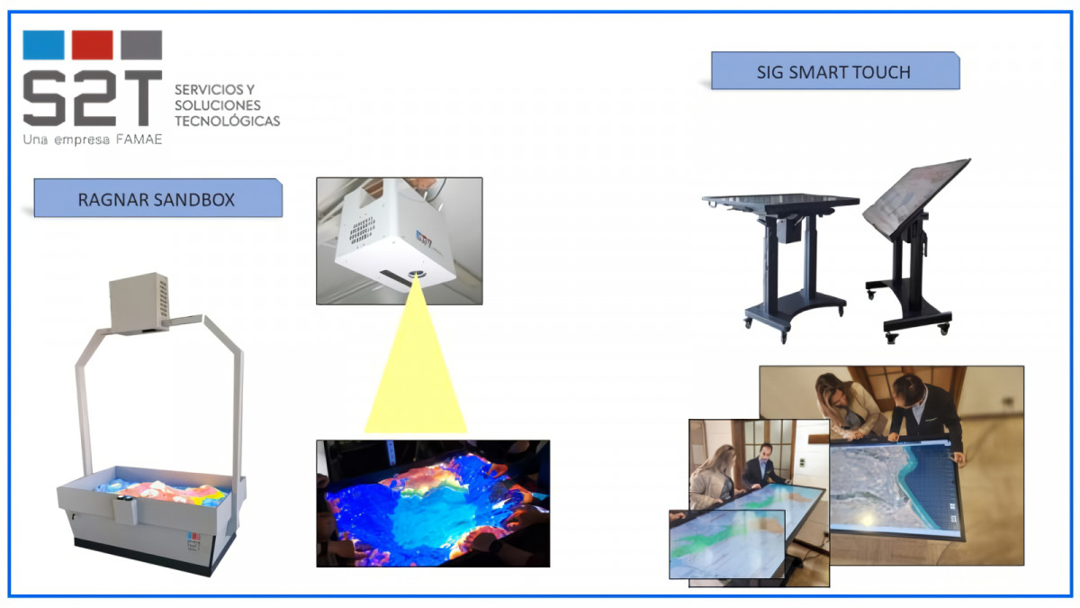 Sistemas Ragnar Sandbox y SIG Smart Touch Imagen S2T