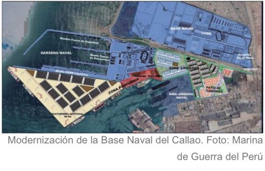 BaseNavalCallao ArsenalNaval dic2020 MarinaGuerraPeru