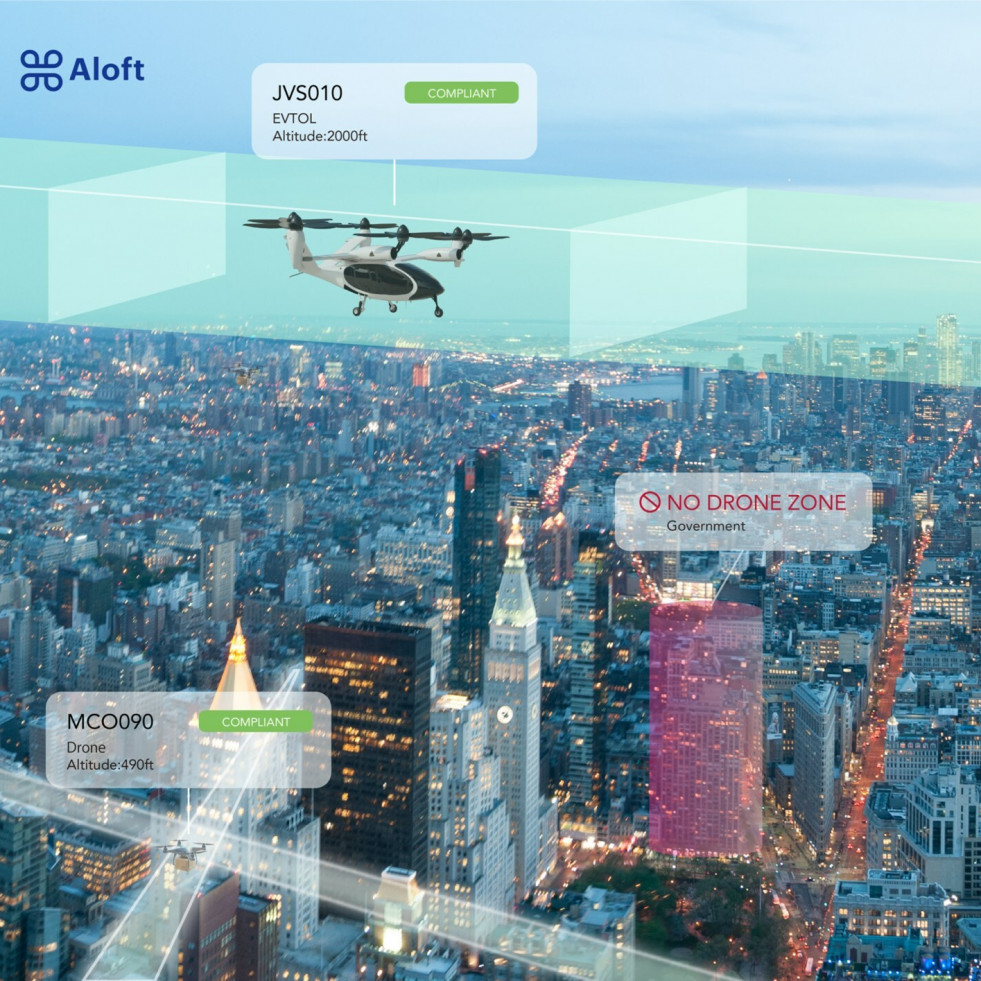 Terra Drone, Unifly y Aloft desarrollarán un nuevo sistema UTM para gestionar operaciones de movilidad aérea