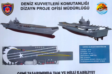 Aspecto propuesto del futuro portaaviones de desarrollo nacional turco. Imagen. Astillero Naval de Estambul