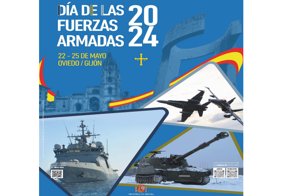 Dia de las fuerzas armadas