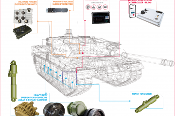 Infografía productos en tanque v2
