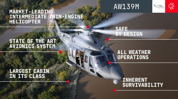 AW 139M LeonardoCompany