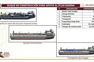 Armada mex cinco