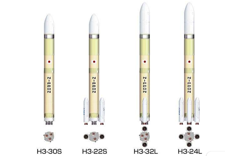 ​Eutelsat firma un acuerdo con Mitsubishi Heavy Industries para poner en órbita sus satélites a partir de 2027