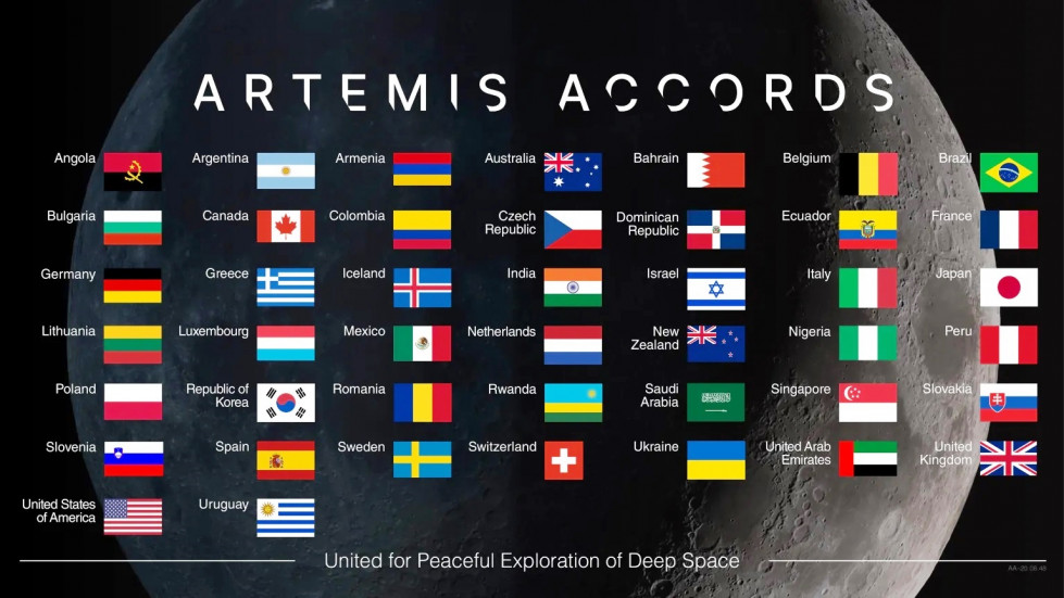 Acuerdos de Artemisa NASA