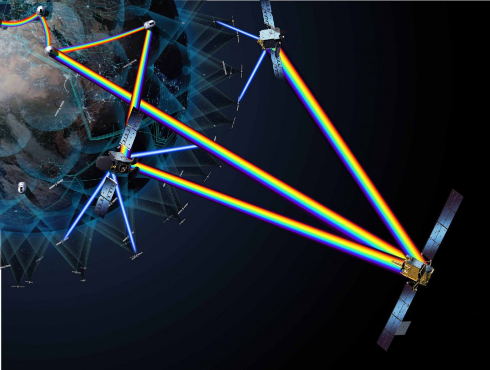 Proyecto HydRON: satélites que utilizan láseres para compartir datos más rápido