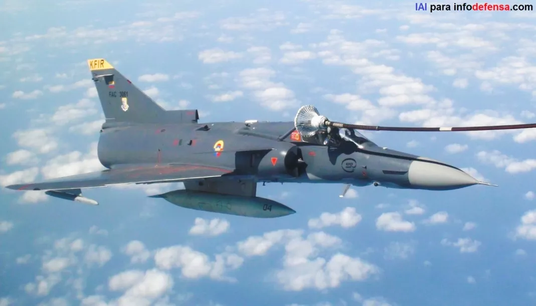 Kfir FAC. Foto Infodefensa