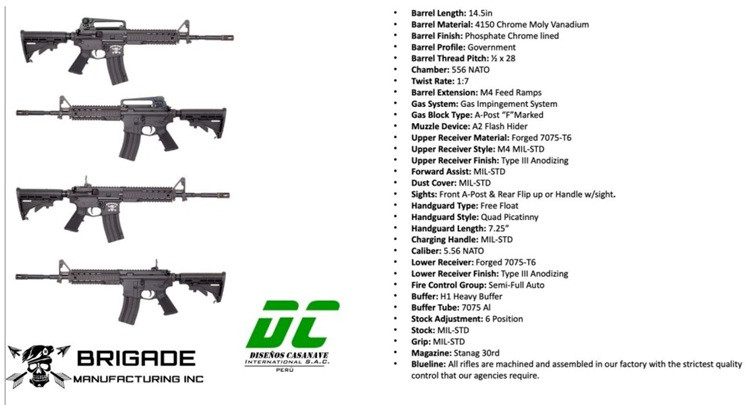 M4A3 FusilAsalto feb2025 BrigadeManufacturing DisenosCasanaveInternational