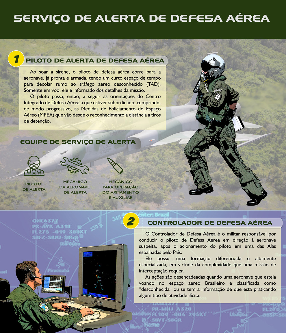 Infografico alerta2