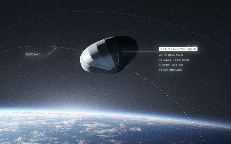 Atmos embolsa una nueva financiación de 13,1 millones de euros para la cápsula Phoenix II